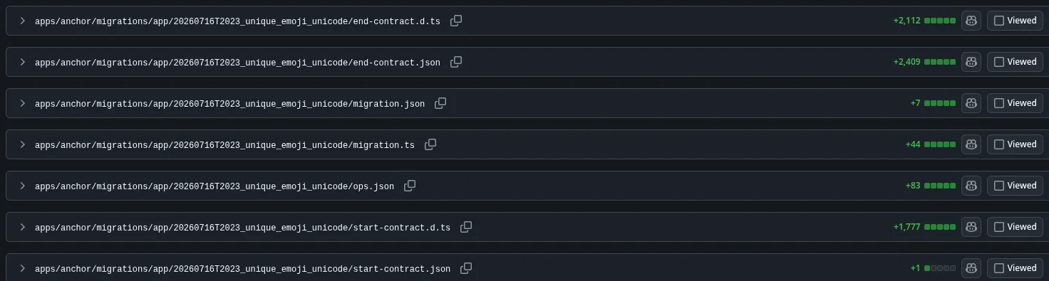 per file additions